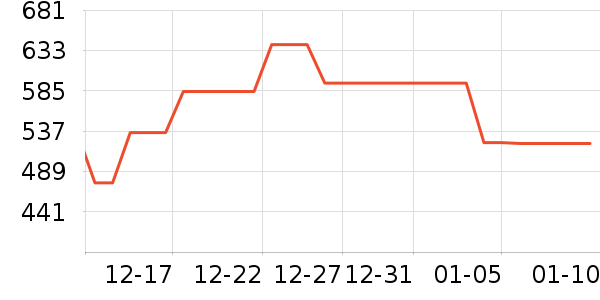 ������˫�����ʷ�۸�