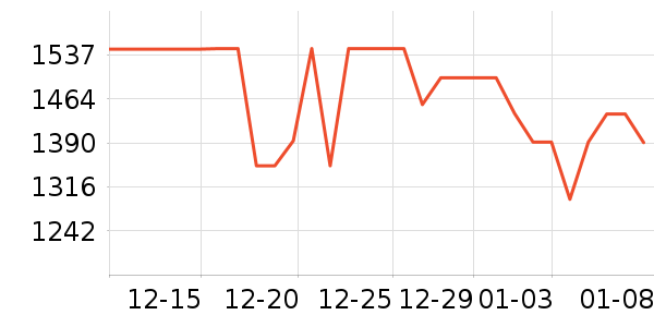 ���·������������ʷ�۸�