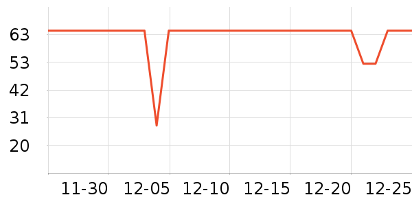 ��СȪ������ʷ�۸�