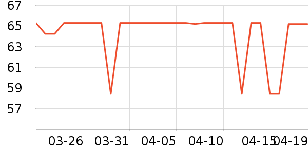 ��СȪ������ʷ�۸�