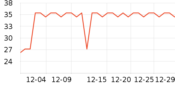 ���������������ʷ�۸�