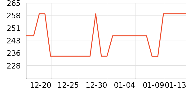 ֵ��ZLEUE���Թ�����ʷ�۸�