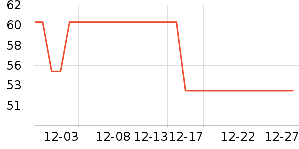 ����Ҽѡϴ��Һ��ʷ�۸�