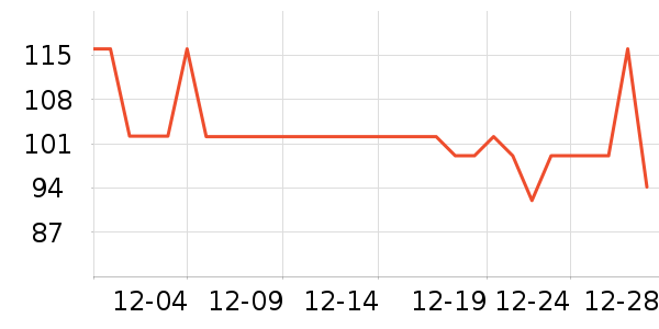 MIIIW��Я/�ƶ���Դ��ʷ�۸�