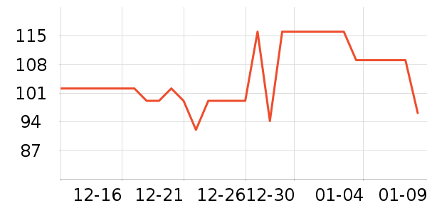 MIIIW��Я/�ƶ���Դ��ʷ�۸�