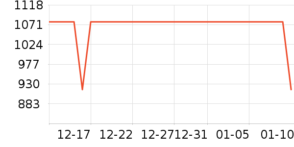 ��Ϊ�����ֱ���ʷ�۸�