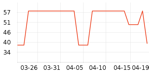 ʳ������ʷ�۸�