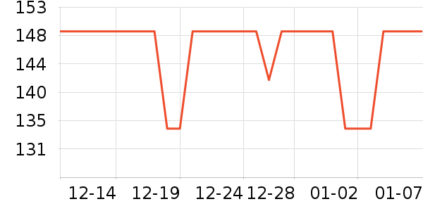 ���ĵ��¯��ʷ�۸�