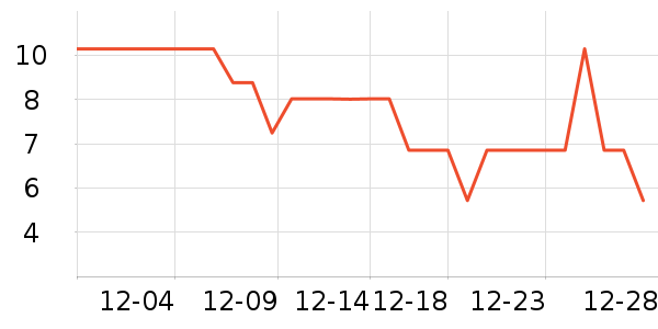 ѧ��˼��У����/�̲�/������ʷ�۸�