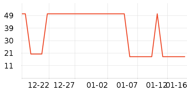 ��ɪ��ԡ¶��ʷ�۸�