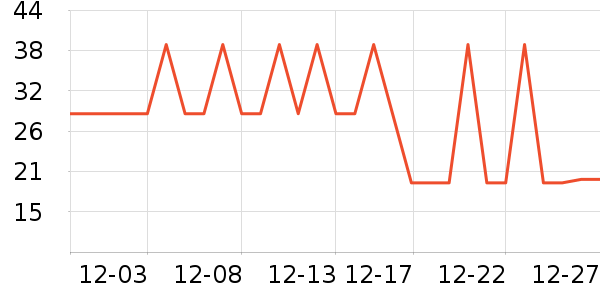 �ʺͻ�����Ʒ��ʷ�۸�