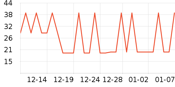 �ʺͻ�����Ʒ��ʷ�۸�