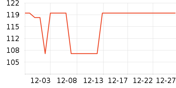 ������ˮ��/��ˮƿ��ʷ�۸�