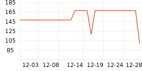 ��ͯ���޷���ʷ�۸�