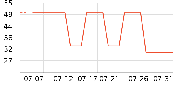 ��ɹ˪��ʷ�۸�