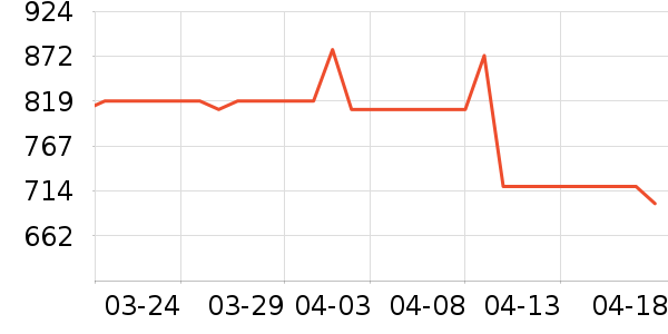 ���ĳ�ʪ����ʷ�۸�