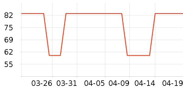 �������ͯ��װ��ʷ�۸�