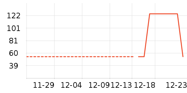 ŷ�Ϸұ�ů������ʷ�۸�