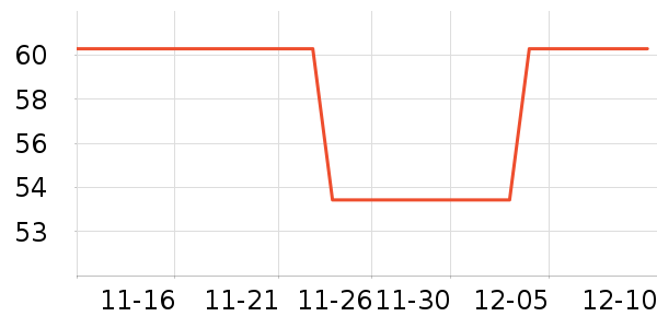 �����ޱ�ů������ʷ�۸�