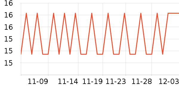 ����Ʒ���۽�/����/������ʷ�۸�