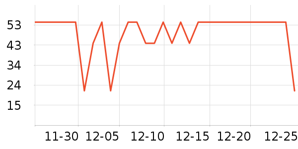 ����ֽ��ʷ�۸�