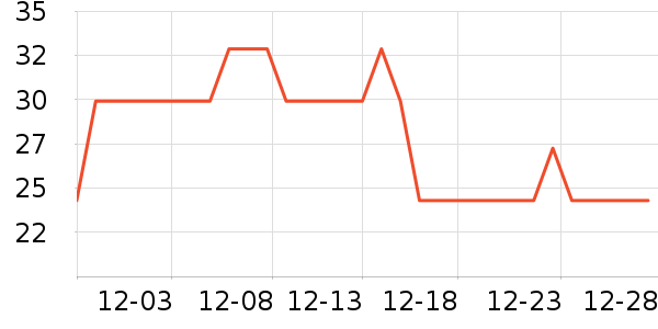 ͯľ�����/���������ʷ�۸�