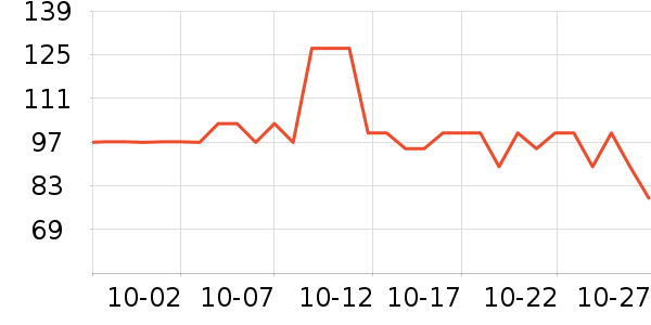 Ψ͢�³���������ʷ�۸�