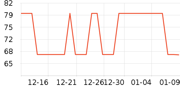 ��������ţ�п���ʷ�۸�