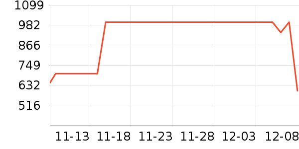 HOKA ONE ONE˶Ьʷ۸