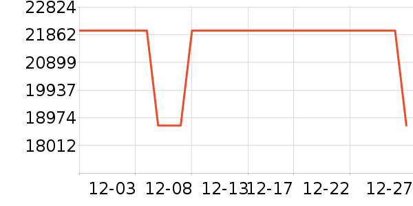 ������ʷ�۸�