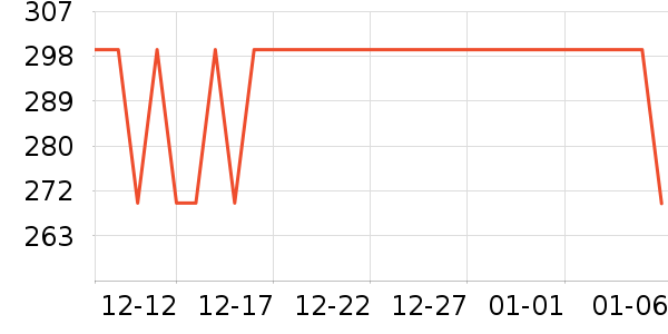 С������ͷ��ʷ�۸�