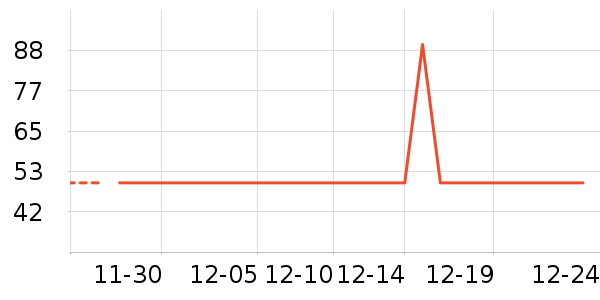 �ɴ�ϴԡ��Ʒ��ʷ�۸�