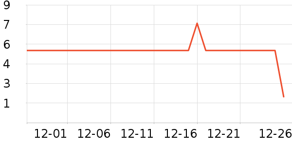 ��ľ/ƴ����ʷ�۸�