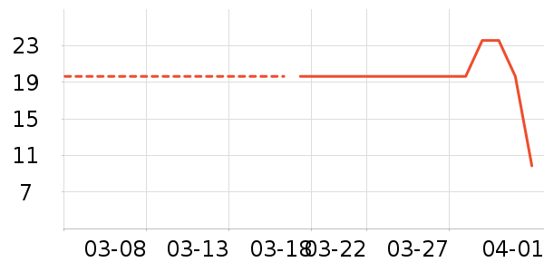 ������ѡ��ʿ��Ь��ʷ�۸�