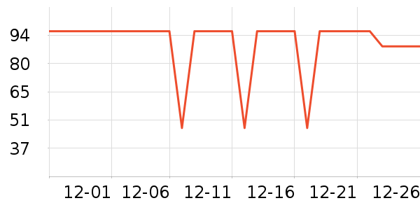 ������ؤ�������༲����ҩ��ʷ�۸�