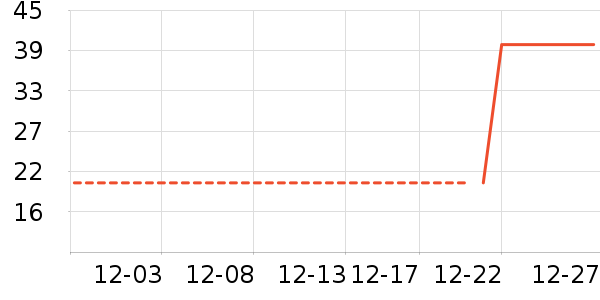 ��С±����Ʒ��ʷ�۸�