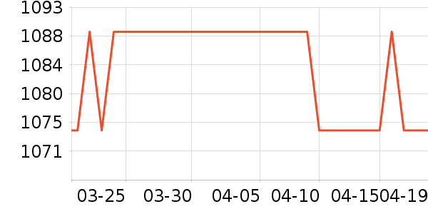 ����/��/̨��ʷ�۸�