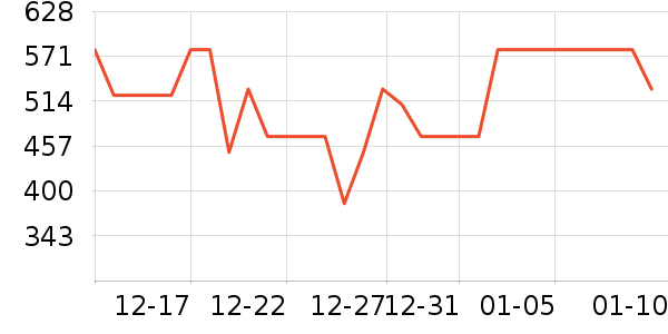 ���/�����ʷ�۸�