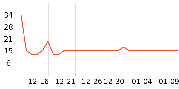 С¹��������������ʳ��ʷ�۸�