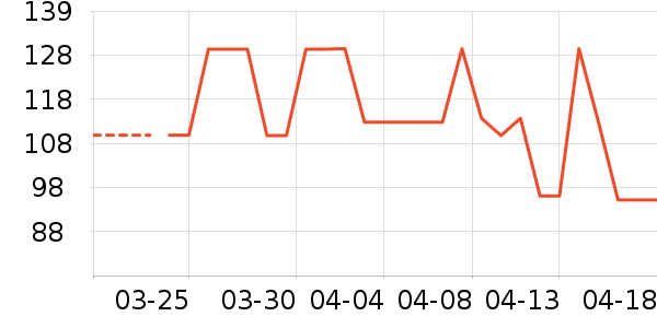 ����������ʷ�۸�