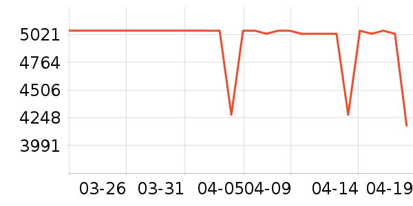 С���ϴ�»���ʷ�۸�