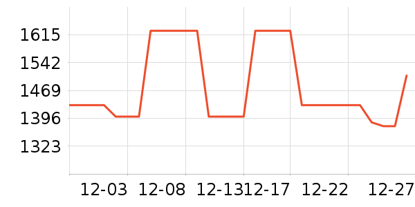 ľ����Ʒ������ʷ�۸�