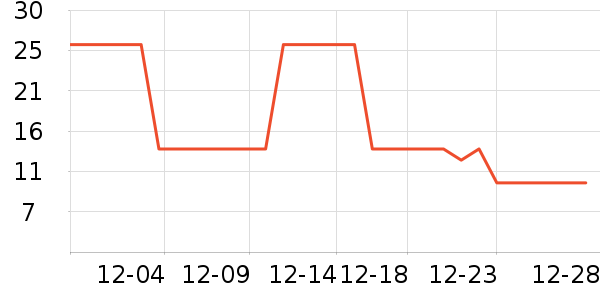 ӡ�������򻨲���ʷ�۸�