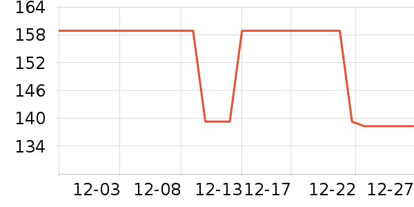 ˹�����˶�����/��ͷ����ʷ�۸�