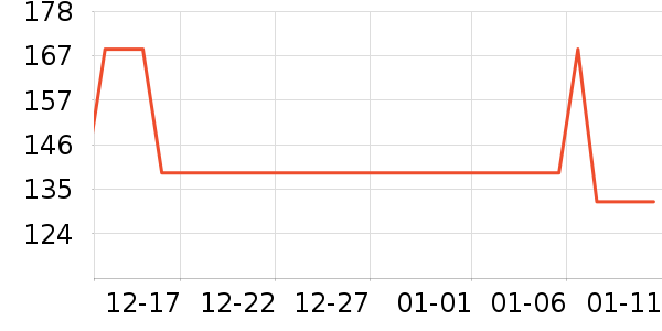 ��ǧ��ʱ������/����/������ʷ�۸�