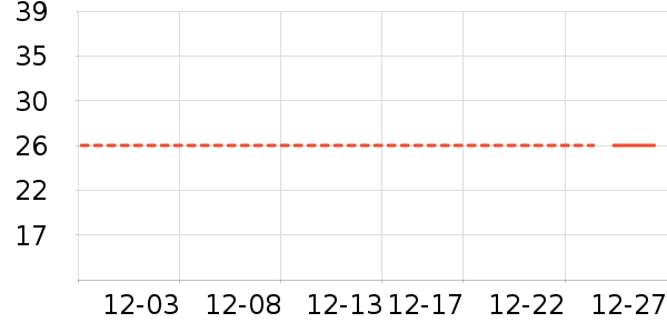 ˼����Ʒ��ʷ�۸�