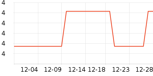 ����Ʒ�ƿ���/������ʷ�۸�