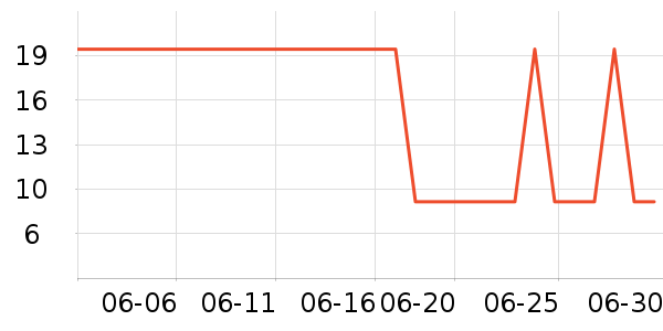 ����ӡ������ֽ��ʷ�۸�