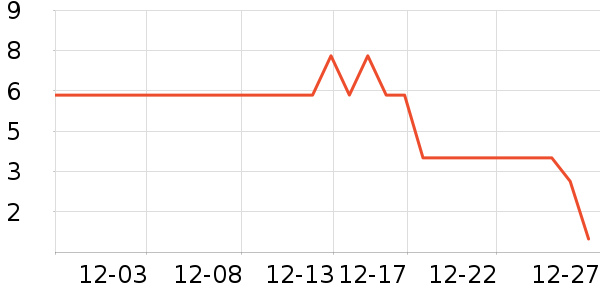 ����Ʒ��ԡ����Ʒ��ʷ�۸�