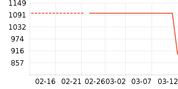 �ݴ���ԡ������ʷ�۸�